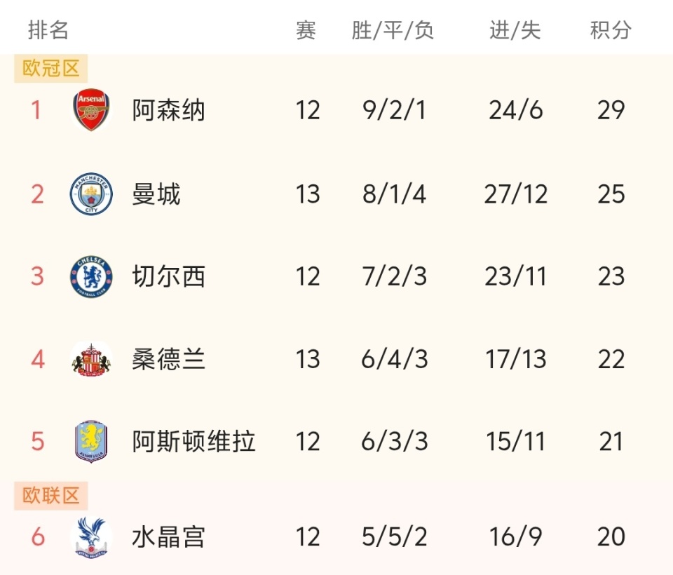 波多尔斯基：仍与阿森纳保持着深厚联系，有预感本赛季能夺冠（波多尔斯基：与阿森纳情谊不减，预感枪手本赛季将问鼎）