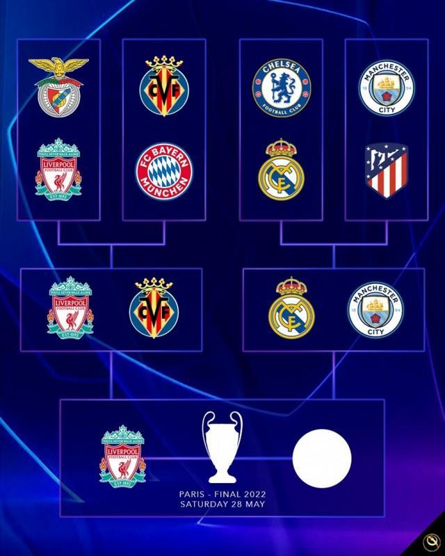 足球联赛赛季最佳球员排行榜（本赛季足球联赛MVP排行榜）