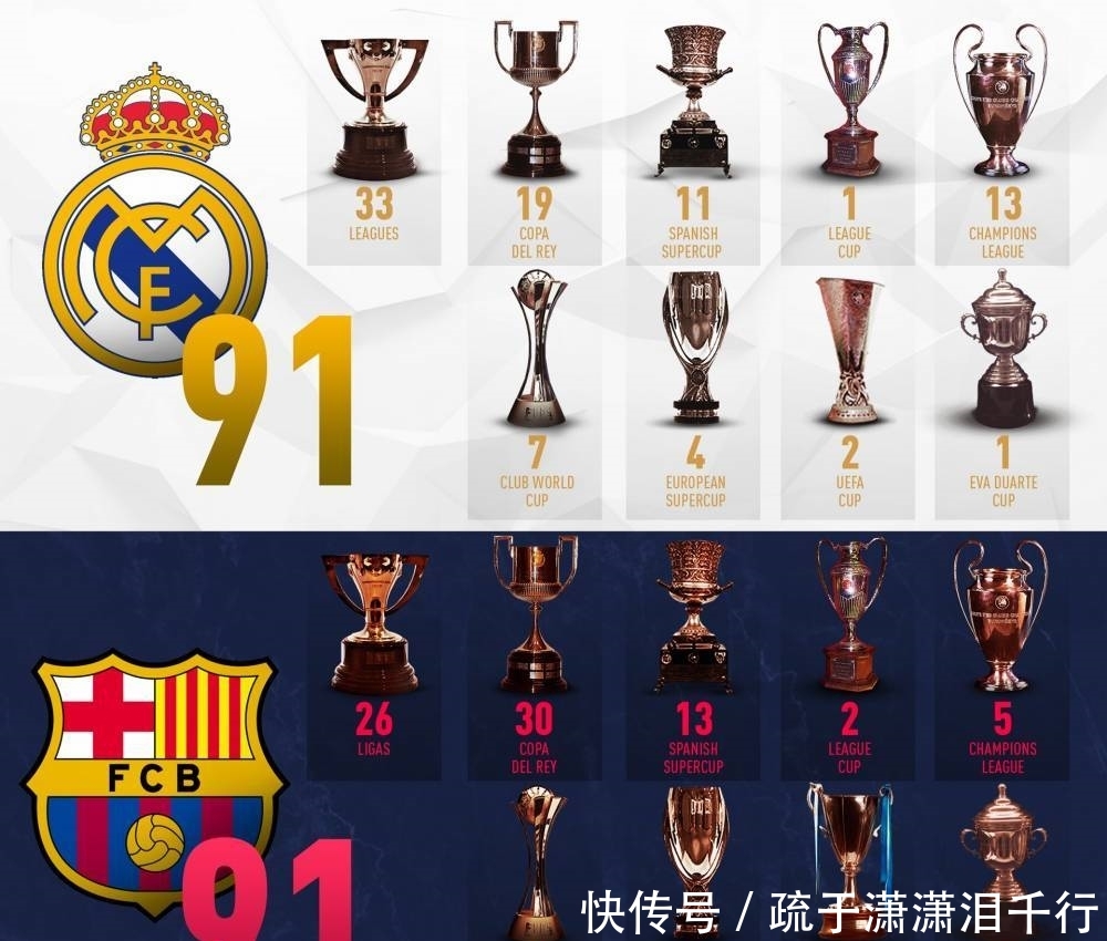 北青：马宁等3名中国裁判执法阿拉伯杯，是世界杯前重要考评（北青：马宁领衔三位中国裁判执法阿拉伯杯，系世界杯前关键考核）