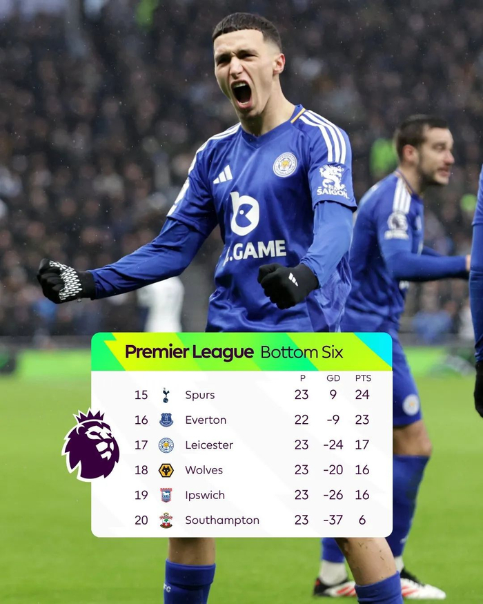 世界杯最值得关注的十位新星（世界杯最值得期待的十大新星）